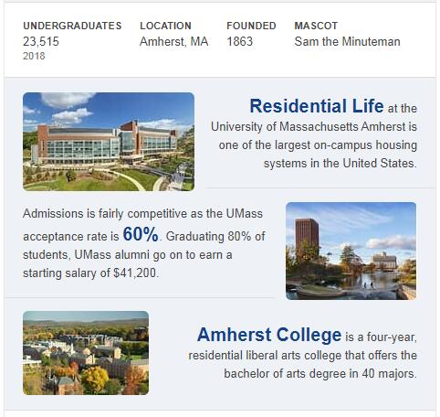 University of Massachusetts-Amherst History