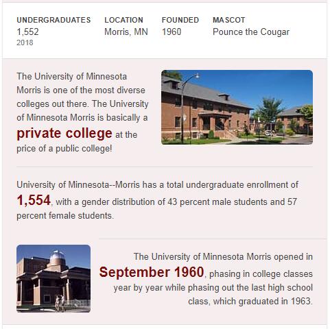 University of Minnesota-Morris History