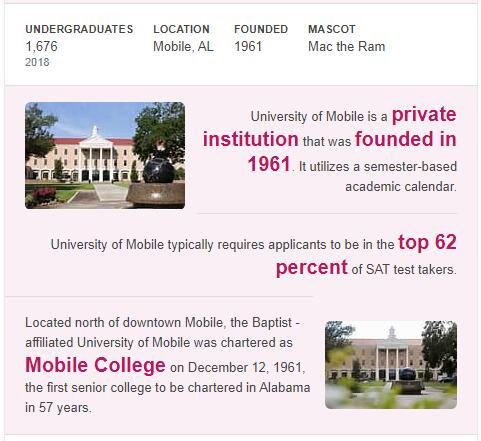 University of Mobile History