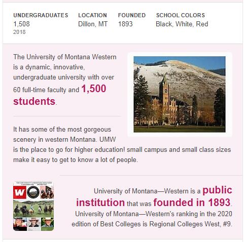 University of Montana-Western History