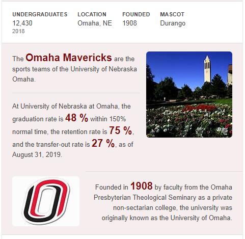 University of Nebraska-Omaha History