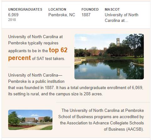 University of North Carolina-Pembroke History