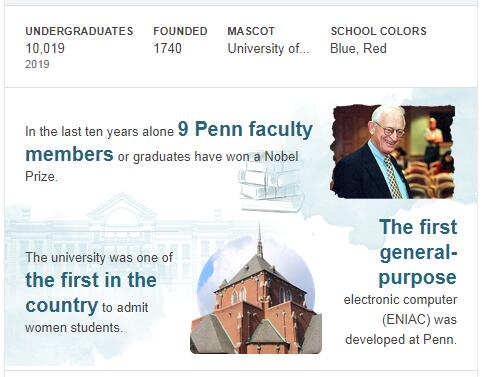 University of Pennsylvania History