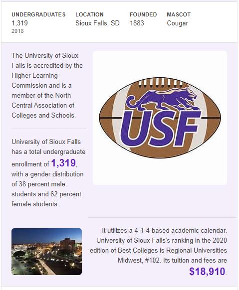 University of Sioux Falls History