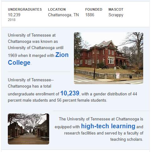 University of Tennessee-Chattanooga History