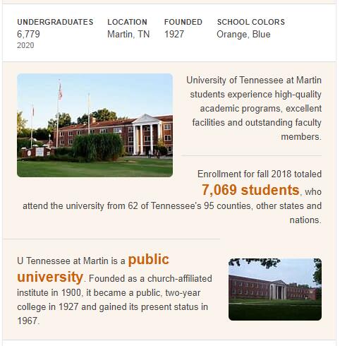 University of Tennessee-Martin History