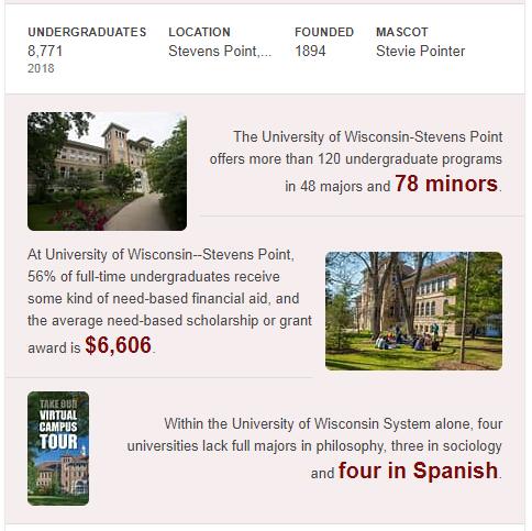 University of Wisconsin-Stevens Point History