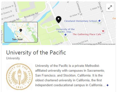 University of the Pacific History