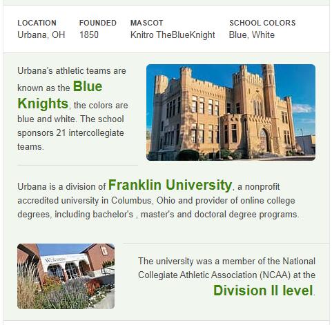 Urbana University History