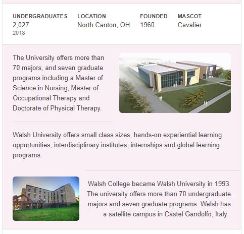 Walsh University History