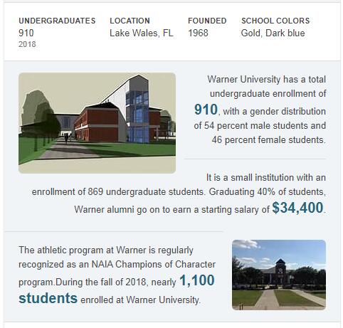 Warner University History