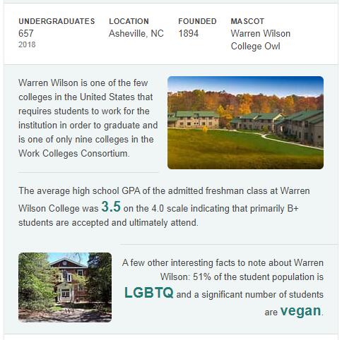 Warren Wilson College History