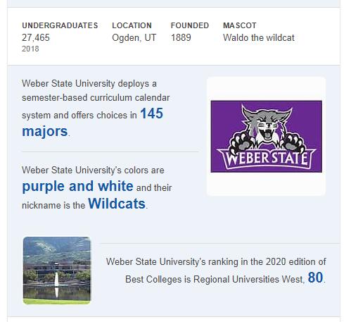 Weber State University History