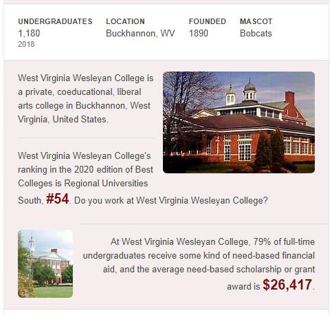 West Virginia Wesleyan College History