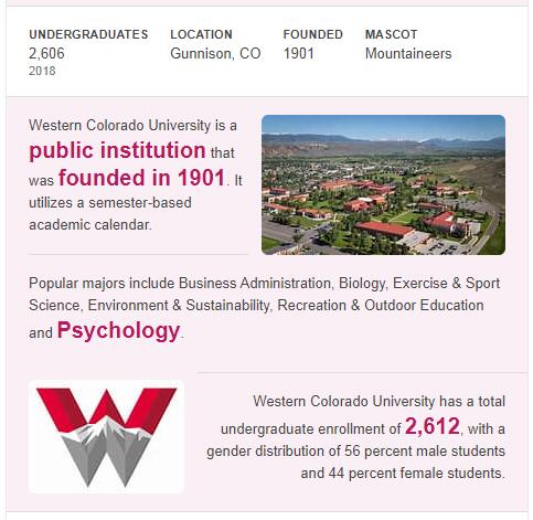 Western State College of Colorado History