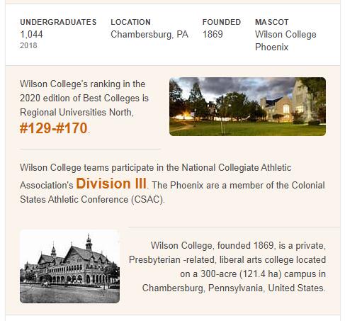 Wilson College History